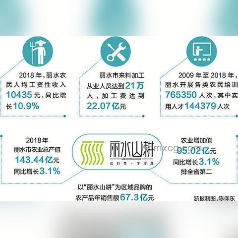 创意破局：独立游戏点子变现的创新路径